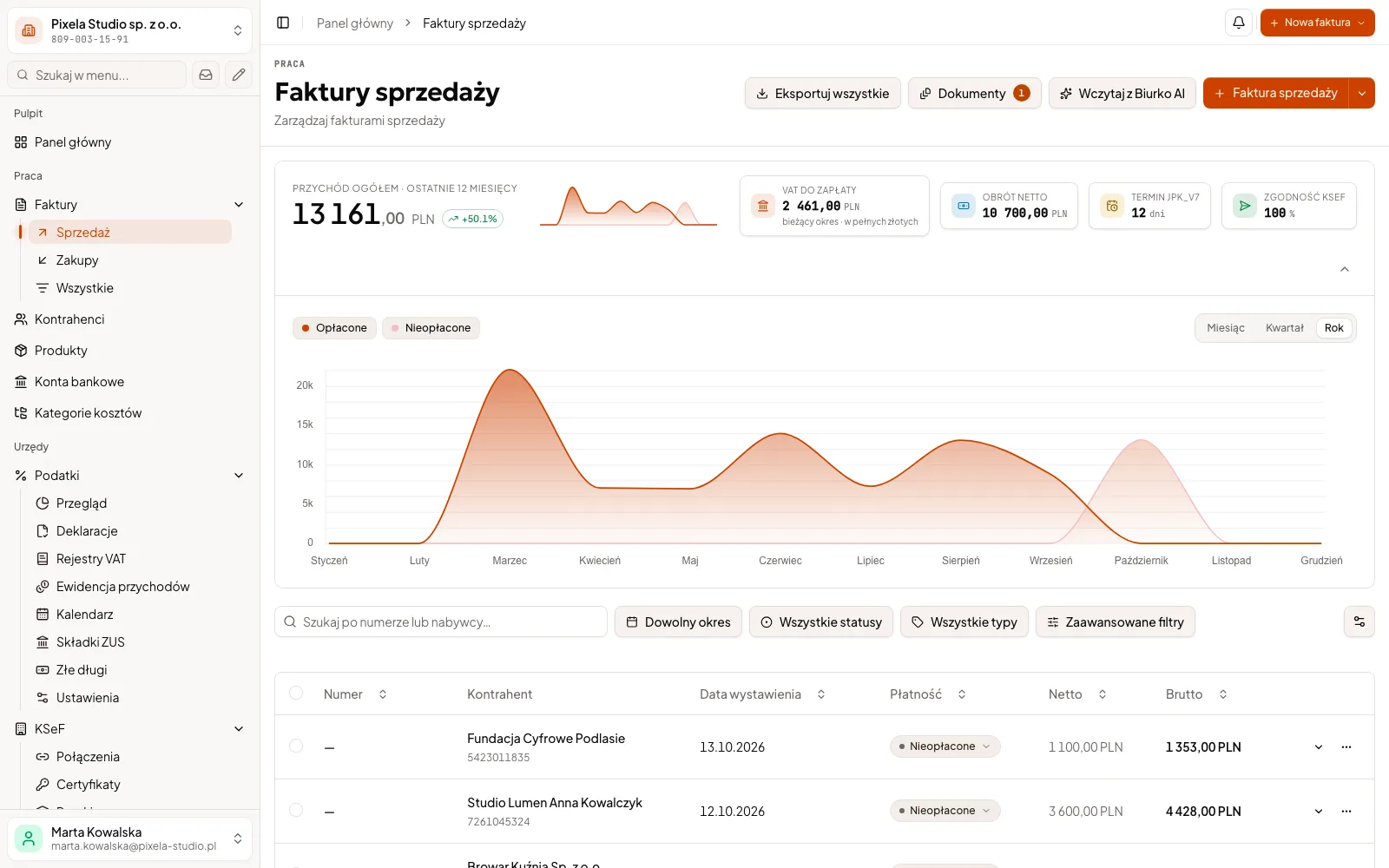 Ekran: Biurko — fakturowanie z KSeF i samodzielna księgowość 2