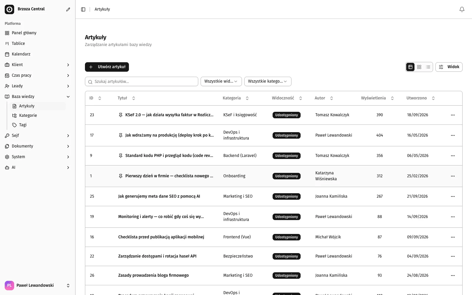 Ekran: Central — system operacyjny dla firmy programistycznej 5
